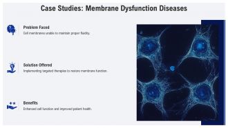 Fluid Mosaic Model Of The Cell Membrane PPT PowerPoint AT Compatible Idea
