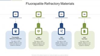 Fluorapatite Refractory Materials In Powerpoint And Google Slides Cpb