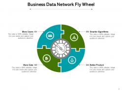 Fly Wheel Business Management Growth Marketing Organization Improvement