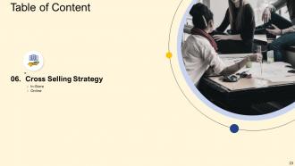 FMCG Industry Cross Selling Strategies Powerpoint Presentation Slides