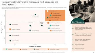 FMCG Manufacturing Company Profile Powerpoint Presentation Slides Good Visual