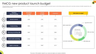 FMCG New Product Launch Budget