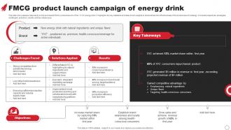 FMCG Product Launch Campaign Of Energy Drink