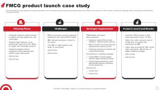 FMCG Product Launch Case Study