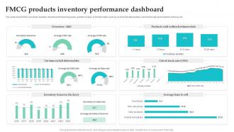 FMCG Products Inventory Performance Dashboard