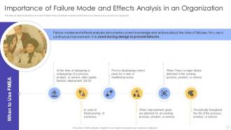 FMEA For Identifying Potential Problems And Their Impact Powerpoint Presentation Slides