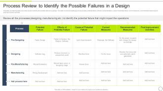 FMEA Method For Evaluating Process Review To Identify The Possible Failures In A Design
