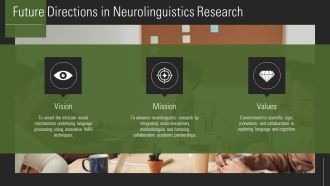 Fmri Neurolinguistics Research Breakthroughs PPT Designs AT Attractive Aesthatic