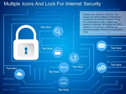 Fo multiple icons and lock for internet security powerpoint template
