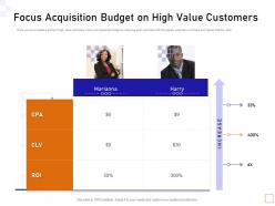 Focus acquisition budget guide to consumer behavior analytics