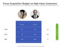Focus Acquisition Budget On High Value Customers Team Ppt Portfolio Graphics