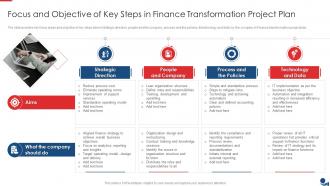 Focus And Objective Of Key Steps In Finance Transformation Project Plan