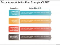 Focus areas and action plan example of ppt