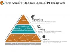 Focus areas for business success ppt background