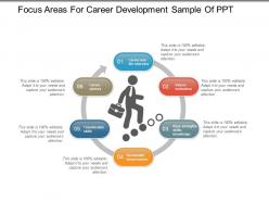 Focus areas for career development sample of ppt