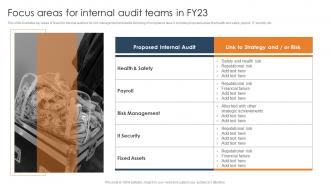 Focus Areas For Internal Audit Teams In Fy23