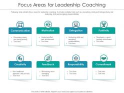 Focus areas for leadership coaching