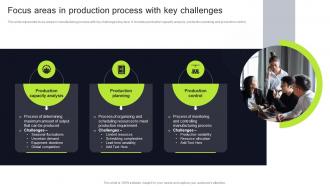 Focus Areas In Production Process With Key Execution Of Manufacturing Management Strategy SS V