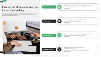 Focus Areas Of Business Analytics For Decision Making