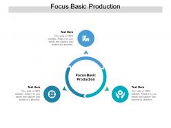 Focus basic production ppt powerpoint presentation styles deck cpb
