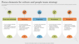 Focus Elements For Culture And People Team Strategy