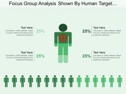 Focus group analysis shown by human target image