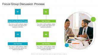 Focus Group Discussion Process In Powerpoint And Google Slides Cpb
