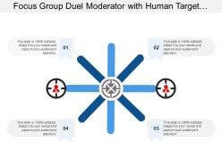 Focus group duel moderator with human target image