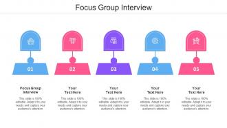 Focus Group Interview Ppt Powerpoint Presentation Infographics Visual Aids Cpb
