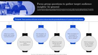 Focus Group Questions To Gather Developing Positioning Strategies Based On Market Research