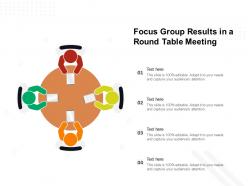 Focus group results in a round table meeting