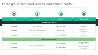 Focus Group Structured Plan For Educational Sector