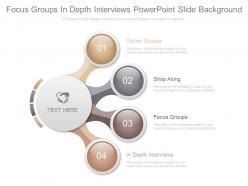 Focus groups in depth interviews powerpoint slide background