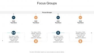 Focus Groups In Powerpoint And Google Slides Cpb