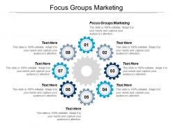 Focus groups marketing ppt powerpoint presentation file portfolio cpb