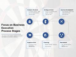 Focus on business execution process stages