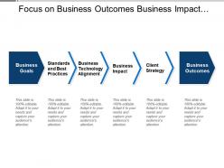 Focus On Business Outcomes Business Impact And Client Strategy