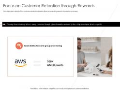 Focus on customer retention through rewards brex investor funding elevator ppt outline