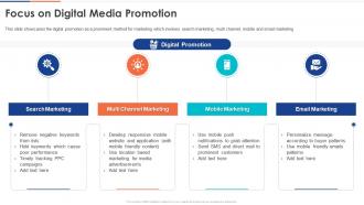 Focus On Digital Media Promotion Digital Audit To Evaluate Brand Ppt Microsoft