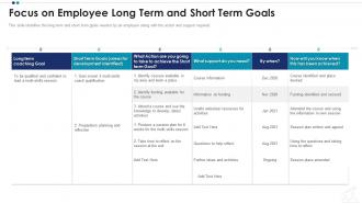 Focus on employee long term and short term goals employee professional growth ppt clipart