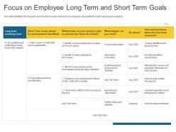 Focus on employee long term and short term goals personal journey organization ppt diagrams