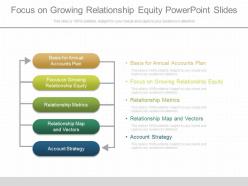 Focus on growing relationship equity powerpoint slides