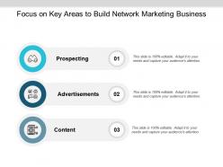 Focus on key areas to build network marketing business