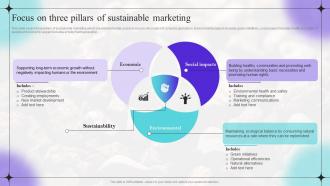 Focus On Three Pillars Of Shifting Focus From Traditional Marketing To Sustainable Marketing