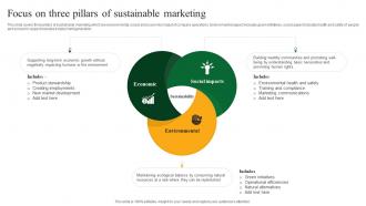 Focus On Three Pillars Of Sustainable Marketing Green Marketing