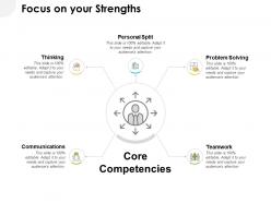 Focus on your strengths communications ppt powerpoint outline deck