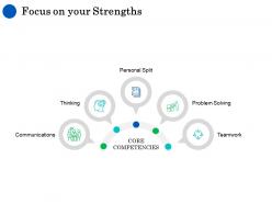 Focus on your strengths ppt powerpoint presentation slides samples