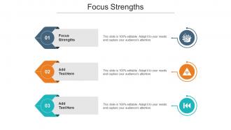 Focus Strengths In Powerpoint And Google Slides Cpb