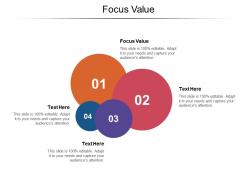 Focus value ppt powerpoint presentation model grid cpb