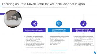 Focusing Data Driven Retail Valuable Shopper Insights Integration Experience Retail Environments